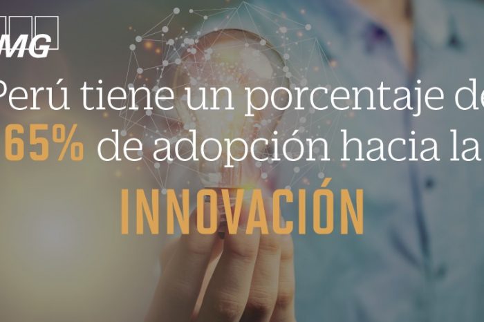 Conoce los hallazgos del primer Índice de Madurez de Innovación en el Perú