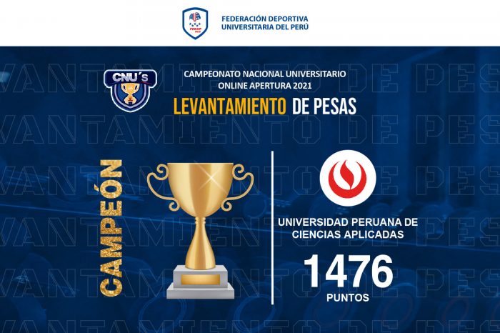 Deportes UPC logra el título de Campeón Nacional Universitario de Levantamiento de Pesas en el Torneo Apertura 2021