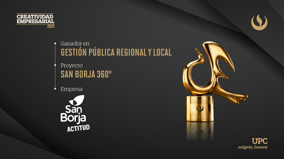 Creatividad Empresarial 2022: Municipalidad Distrital de San Borja es ganadora en la categoría Gestión Pública Regional y Local