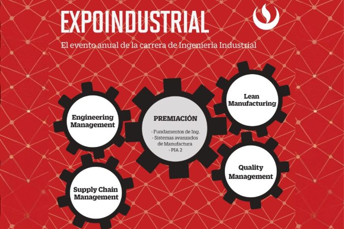 Expoindustrial 2024: Un encuentro global de innovación y éxito en Ingeniería Industrial en la UPC